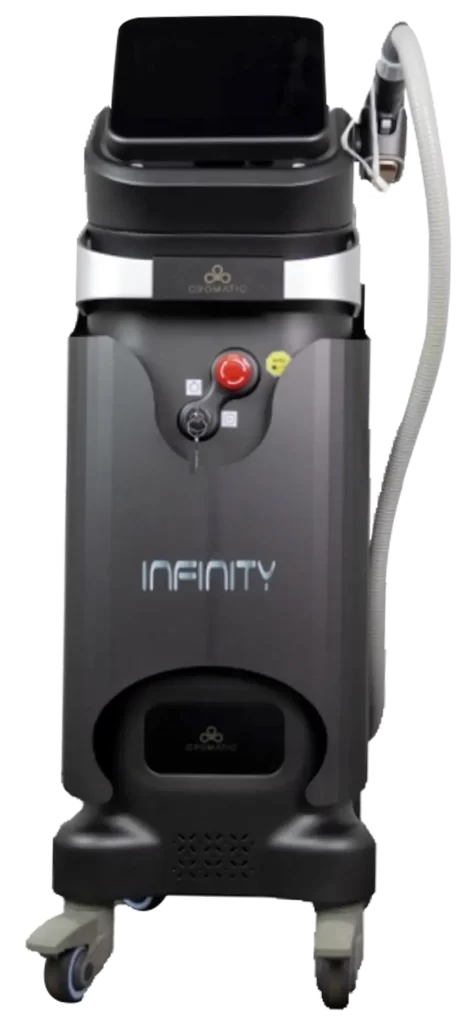 Equipamento sem fundo - Infinity Depilação a laser - Clinical Mobile locações, cursos on-line e presencial, workshop e mentoria estética